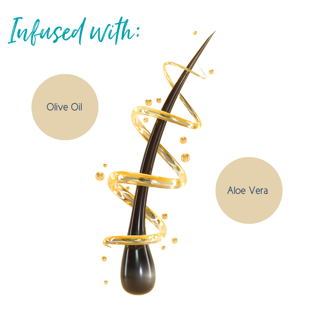 Kids Curl and Shine Leave-in Conditioner Spray Best Curly Hair Care_Ingredients