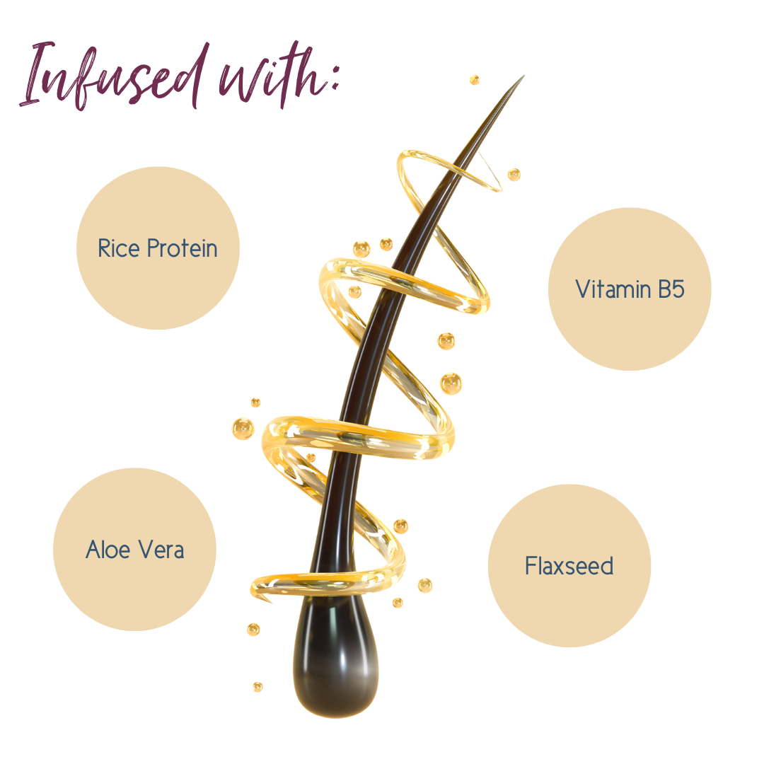 Rice Water Shampoo and Conditioner Hair Care Products_Ingredients